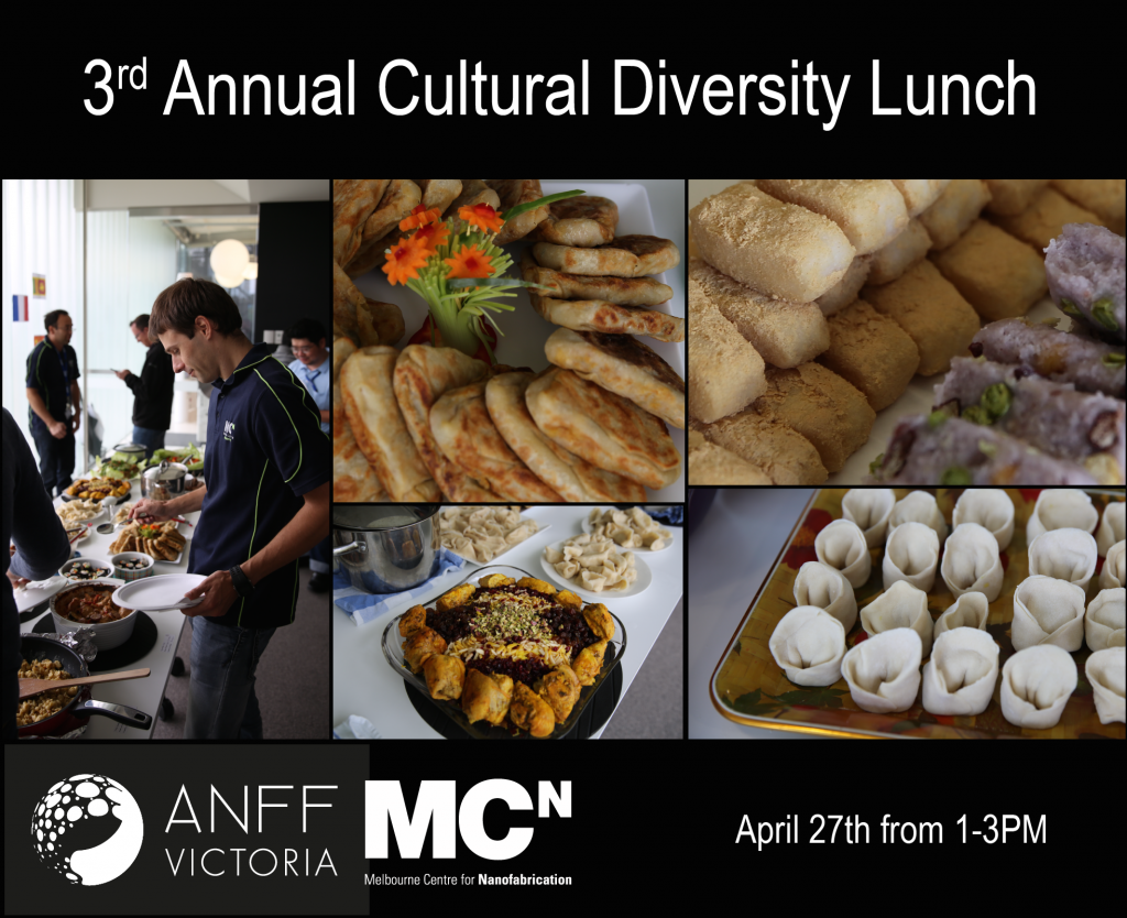 ANFF-VIC Celebrate Diversity Lunch - Melbourne Centre for Nanofabrication